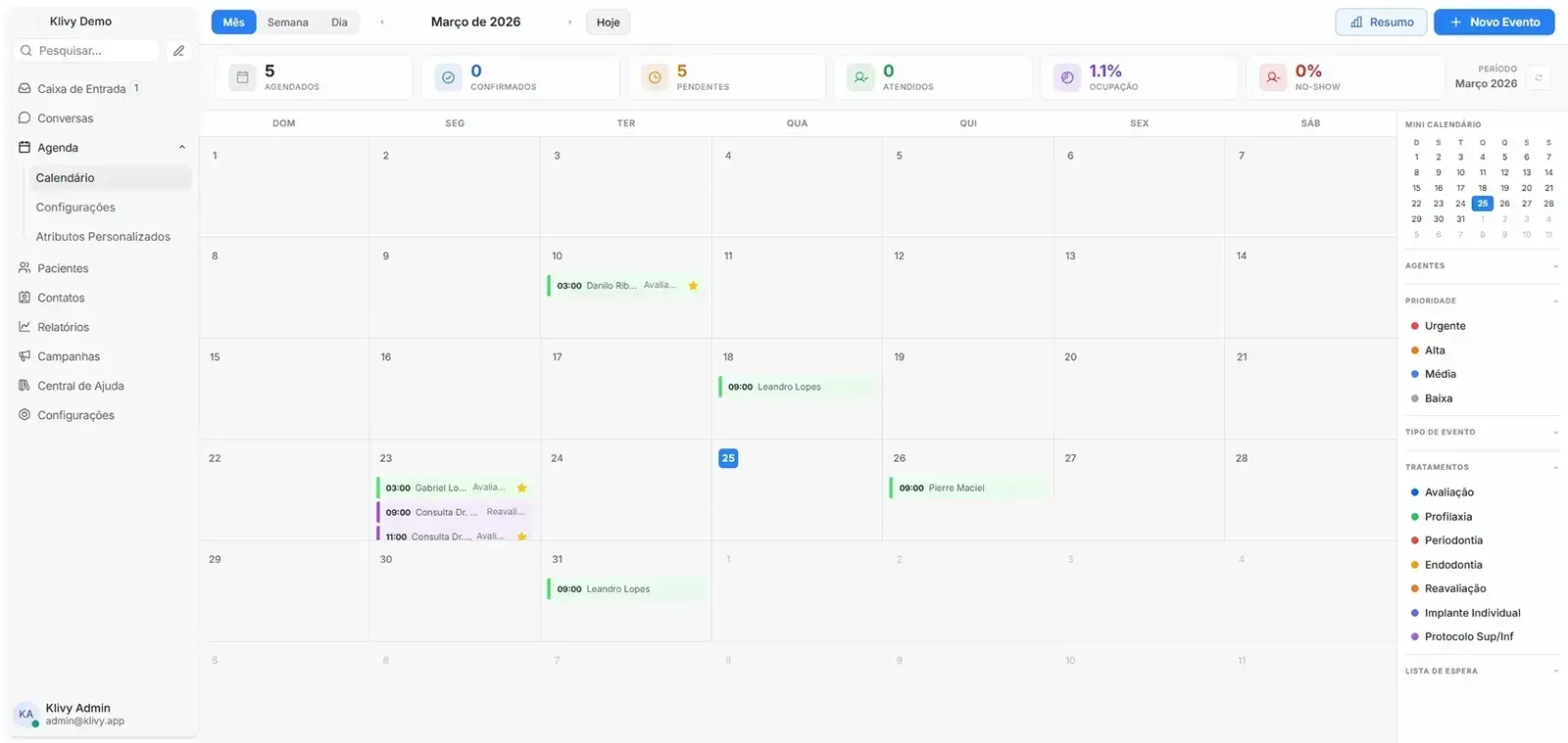 Dashboard da Agenda Klivy — Gestão inteligente de consultas e pacientes