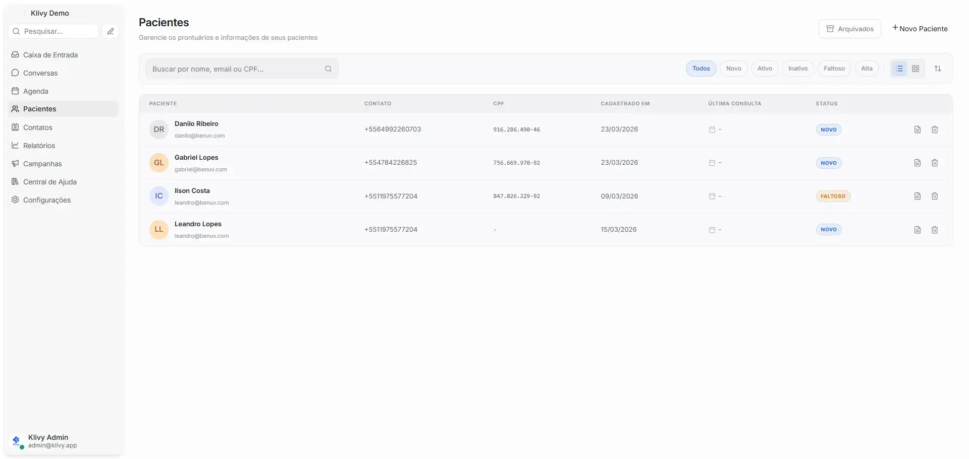 Dashboard de pacientes Klivy — Organização e histórico completo